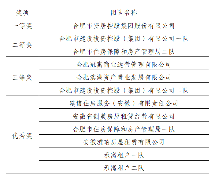 bevictor伟德官网 - 韦德官方网站