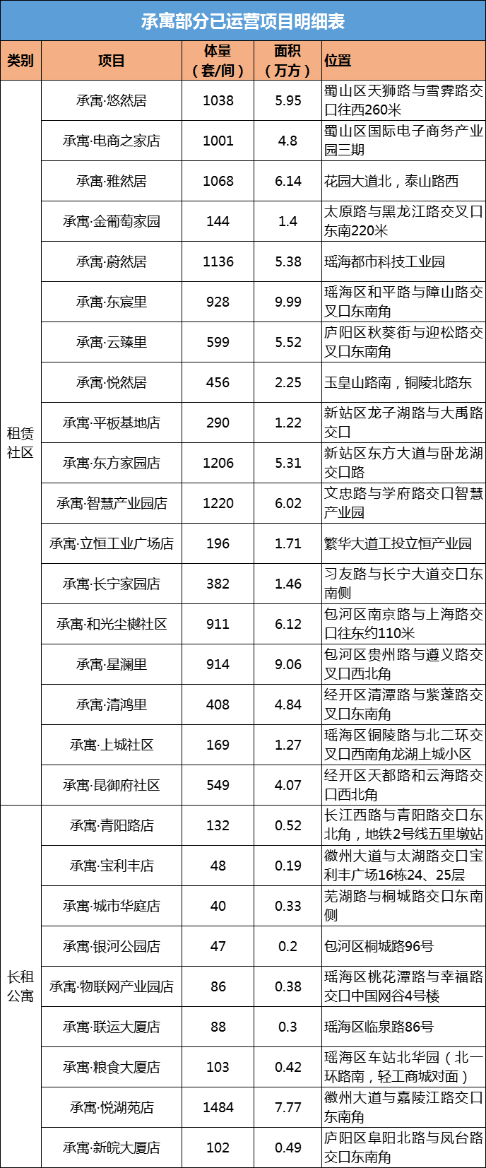 bevictor伟德官网 - 韦德官方网站