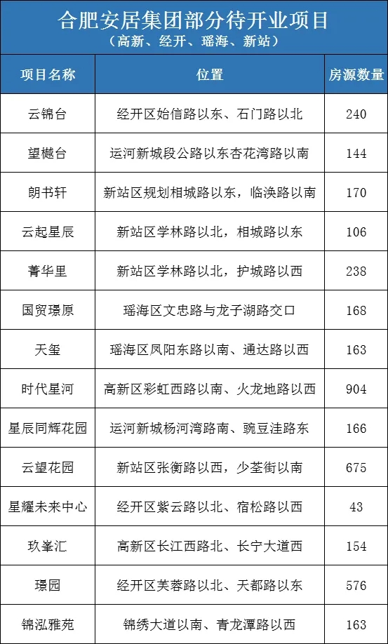 bevictor伟德官网 - 韦德官方网站