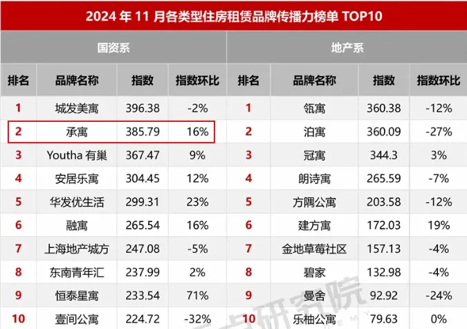 bevictor伟德官网 - 韦德官方网站