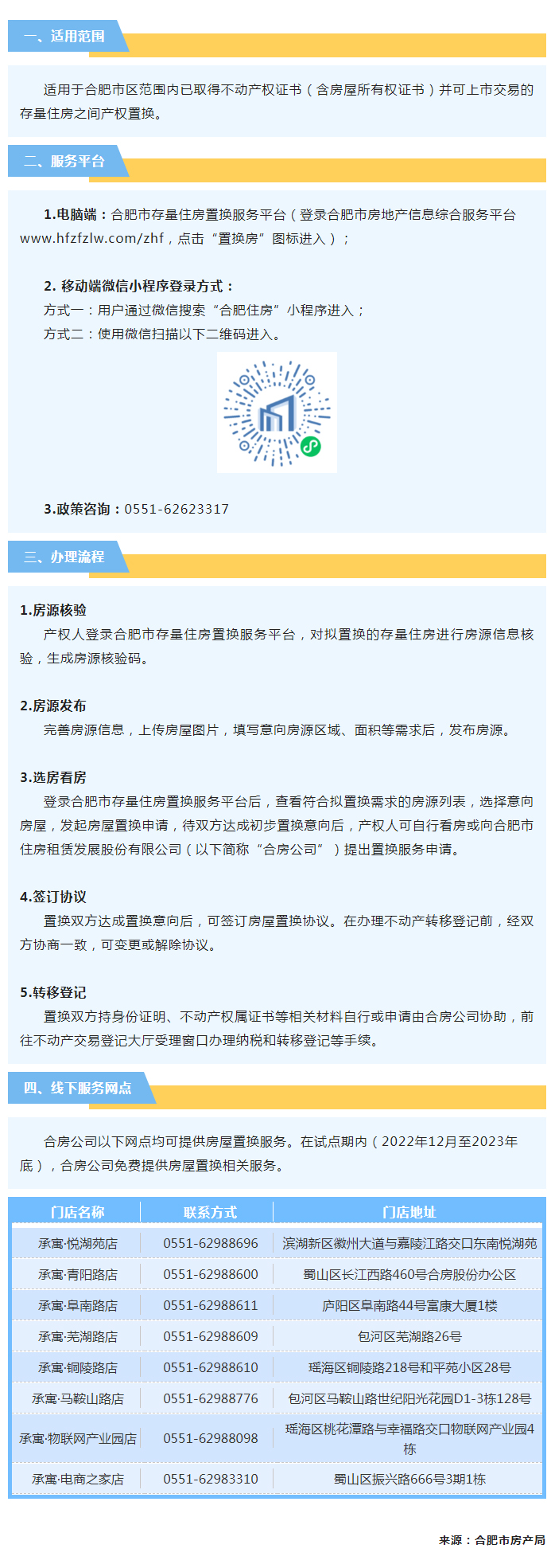bevictor伟德官网 - 韦德官方网站